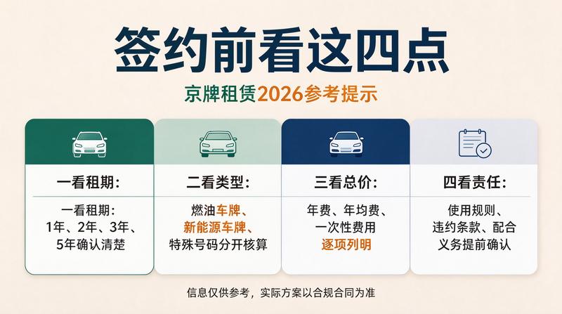 购车指南