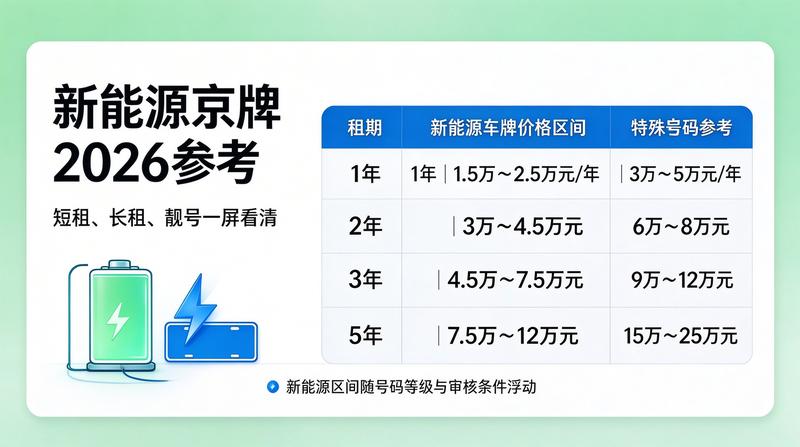 行业会议交流